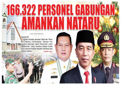 166.322 PERSONEL GABUNGAN SIAP AMANKAN NATARU